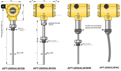 Pyropress Smart Temperature Transmitter,  APT-2000ALW